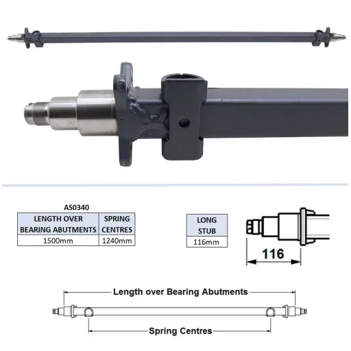 Ifor GH*4+3 Series akselbjelke